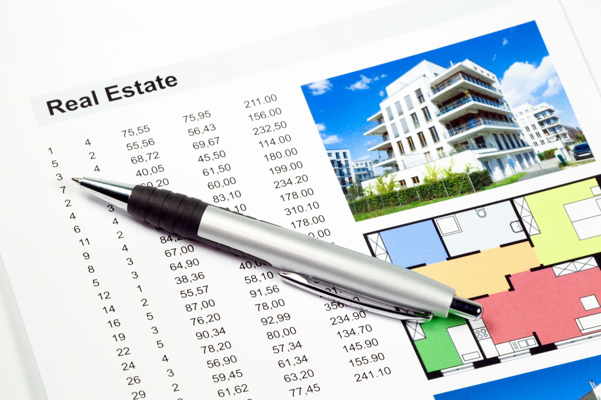 Beratung & Service Immobilien & Investitionen